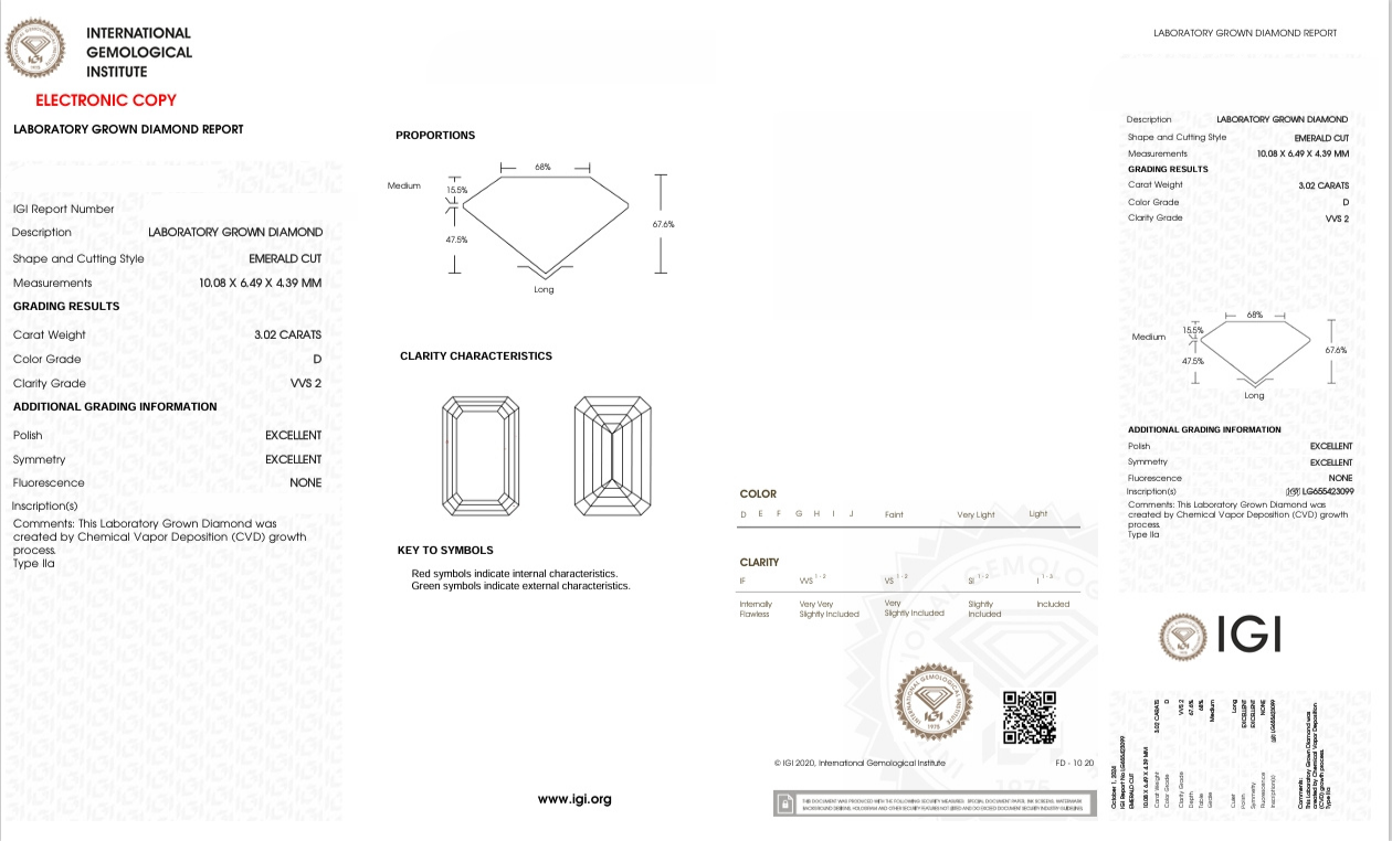 DE41 - X-115-1111 Emerald Diamond IGI Lab - Grown 3.02 Carat