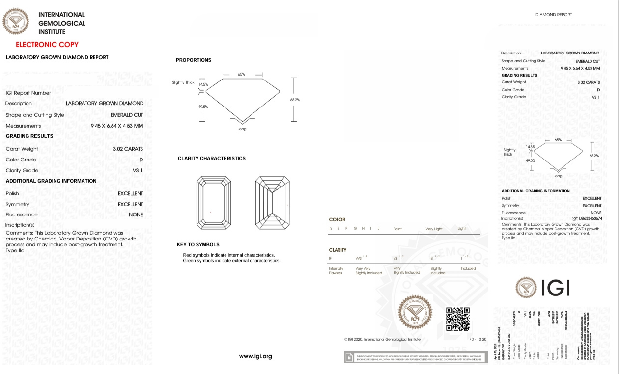 DE42 - X-107-021 Emerald Diamond IGI Lab - Grown 3.02 Carat